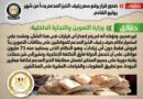 حقيقة صدور قرار برفع سعر رغيف الخبز المدعم بدءاً من شهر يوليو القادم